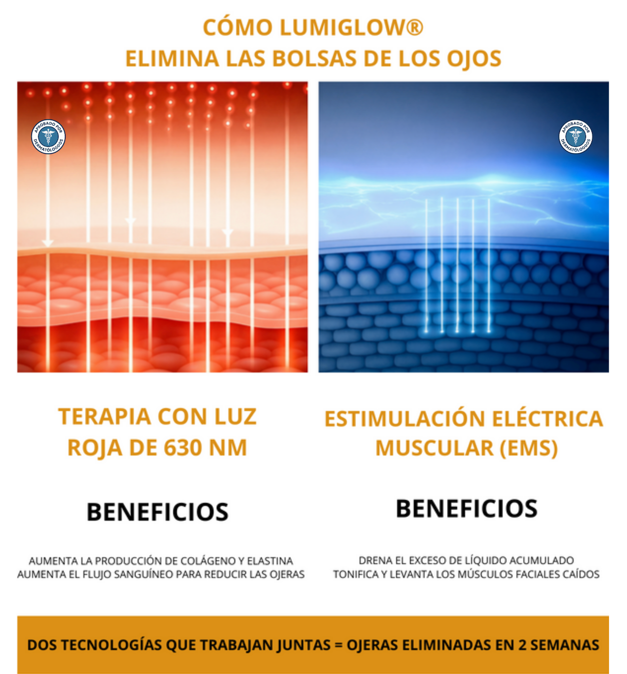 LumiGlow® - Eye Spa